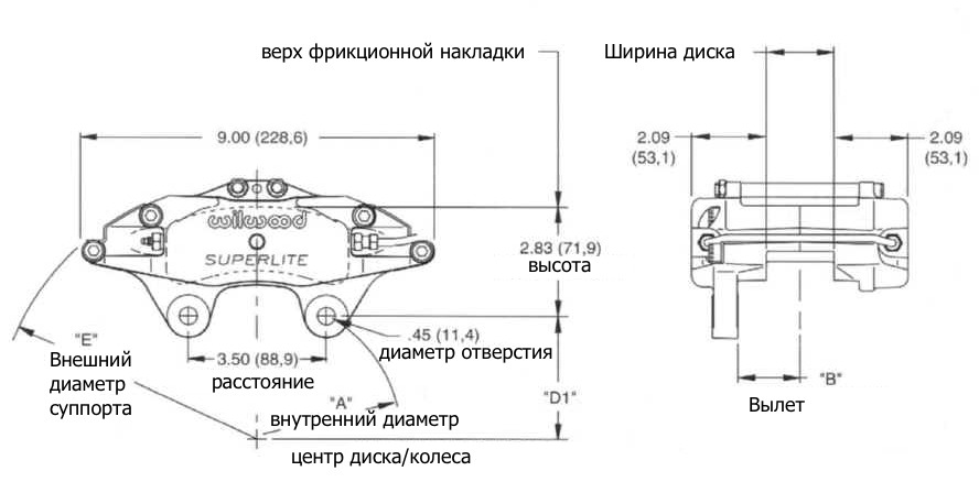 установка суппорта с боковым креплением на автомобиль